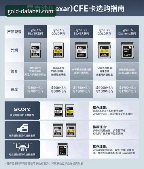 dafabet黄金安卓版下载必备详解：官方正版入口与体验指南